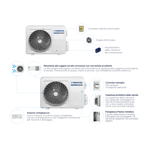 Climatizzatore Airplus C18 18000 Btu Termotek Italia A++ Inverter R32 Wifi - immagine 4