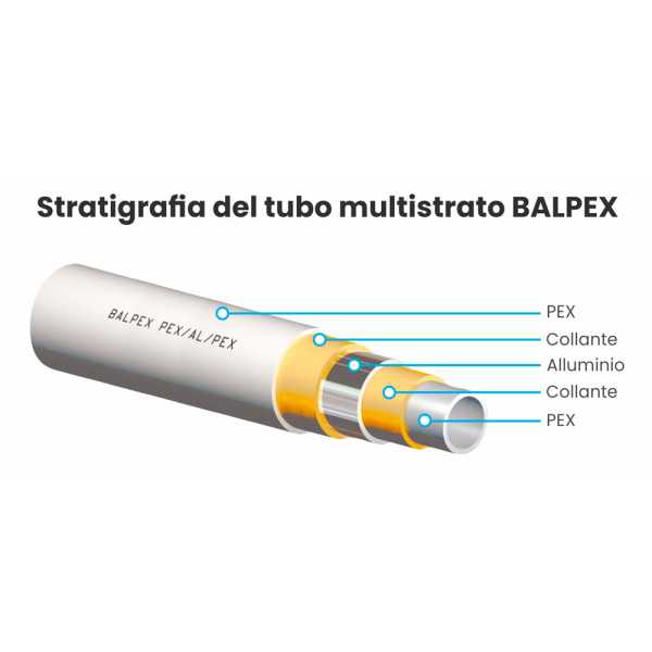 Tubo Multistrato Rivestito Balpex 26x3 Pe-xb Rotolo da 25 Metri Guaina 9mm - Bampi - immagine 2