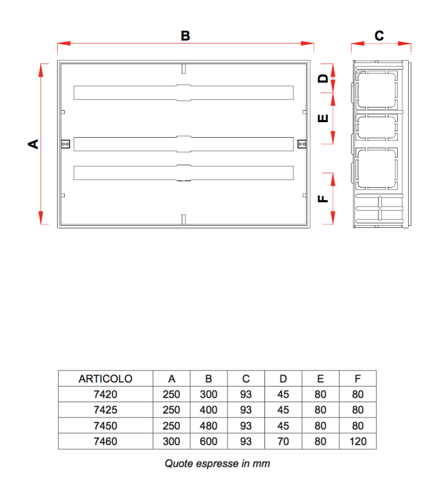 Cassetta Di Ispezione TUTTO Da 30 40 48 60 Cm Per Collettori - FAR