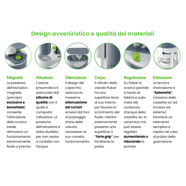 Valvola a doppio scarico per cassetta alta in ceramica mod. Pulsar - Bampi - immagine 3