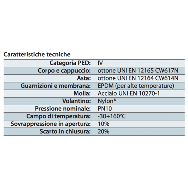 2006 Valvola di sicurezza Solar per impianti solari 1/2F x 3/4F pressione taratura 6 bar - FAR - immagine 3