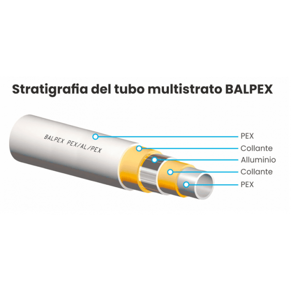Tubo multistrato nudo PE-XB Balpex 16 x 2 (Vendita al metro) - Bampi - immagine 2