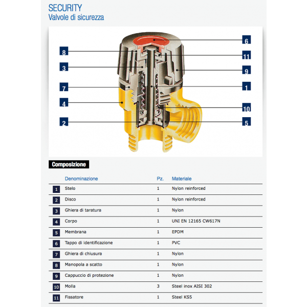 Valvola di sicurezza Security per vaso di espansione caldaia 1/2 MF, pressione 3 bar - FIV - immagine 2