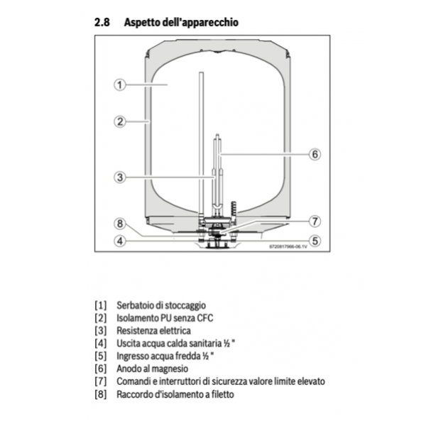 Scaldabagno elettrico TR2000T da 50 litri verticale - BOSCH - immagine 2