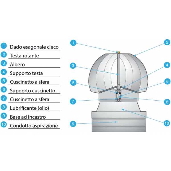 Comignolo originale Spiro in acciaio zincato base quadrata 42 x 42 - immagine 2