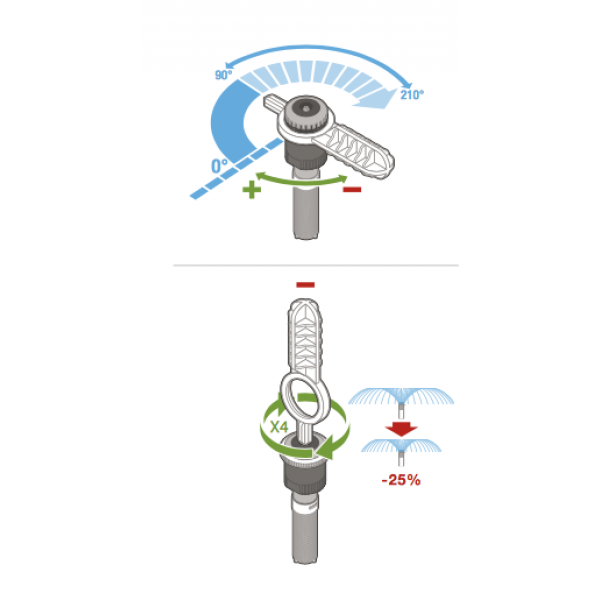 Chiave MP Rotator - Hunter - immagine 3