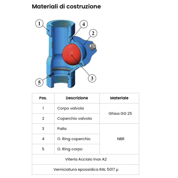 Valvola di ritegno a palla da 11/2" in ghisa - immagine 3