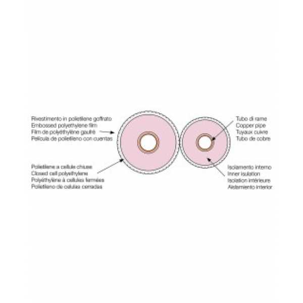 Tubo Rame condizionamento doppio 1/4 e 3/8 x 0,80 con cartella finale - 5 metri - immagine 3