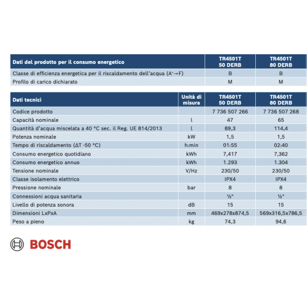 Scaldabagno elettrico Tronic 4500 T da 50 litri - BOSCH - immagine 2